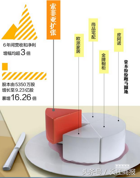 热议有下拉式挂杆的衣柜定制，选哪家比较靠谱